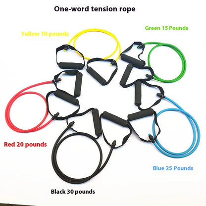 Resistance band