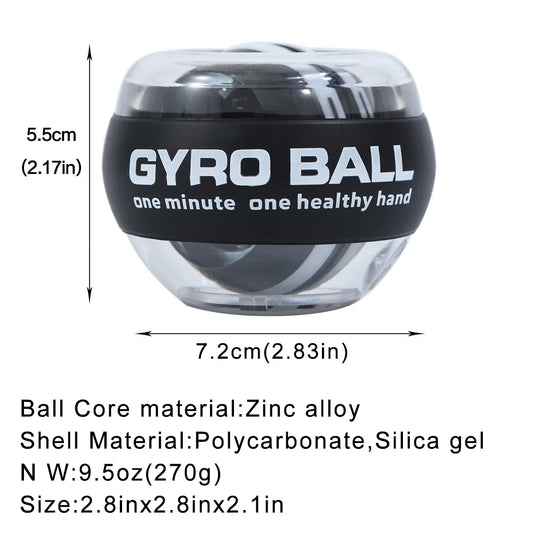 Gyropallo