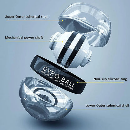 Gyroball
